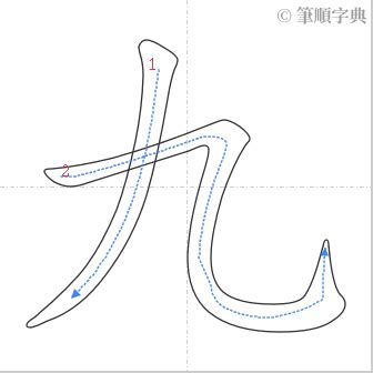 九筆畫的字|總畫數9畫的國字一覽